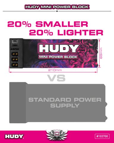 Bloc d'alimentation HUDY Mini 800 W / 67 A – VERSION CH