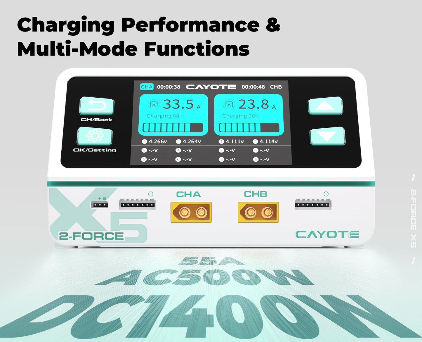 Chargeur de course 2-Force X5 (version UE)