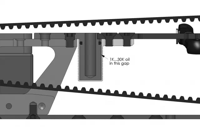 Awesomatix FD-Flex Damper Set (1) - FD