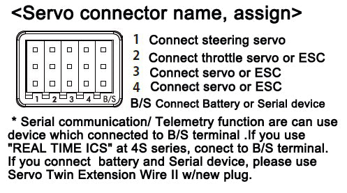 KoPropo KR-420XT 2.4GHz Receiver - KO21013