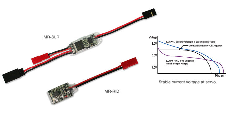 MUCHMORE Super Linear Regulator for 7.4V Li-Po(Receiver) (1) MR-SLR